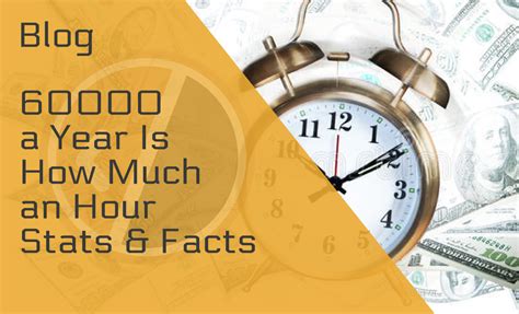 2987 an hour is how much a year